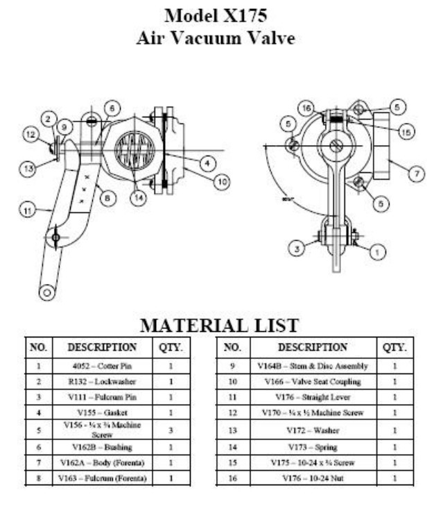 UB Air Vacuum Valve